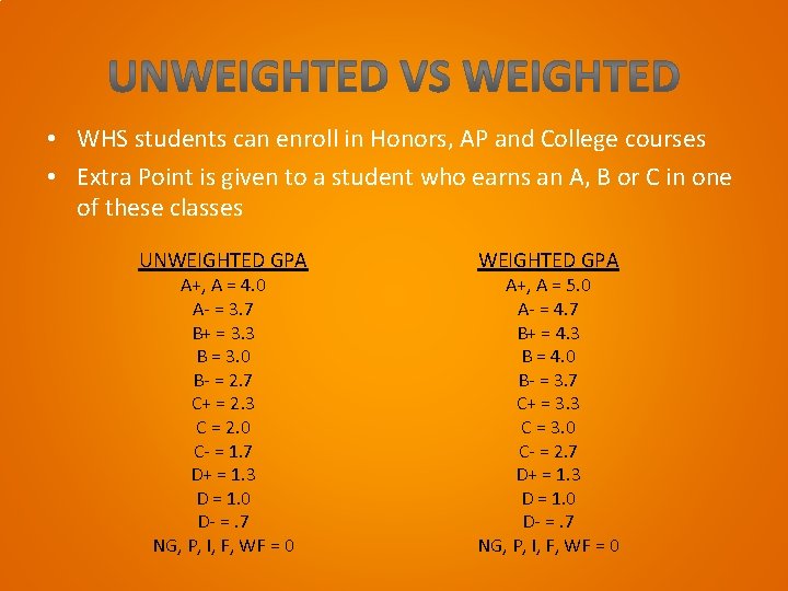  • WHS students can enroll in Honors, AP and College courses • Extra