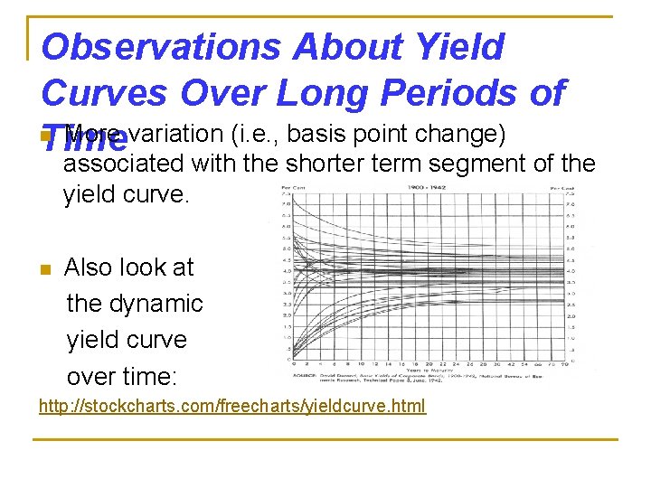 Observations About Yield Curves Over Long Periods of n More variation (i. e. ,