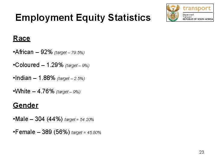 Employment Equity Statistics Race • African – 92% (target – 79. 5%) • Coloured