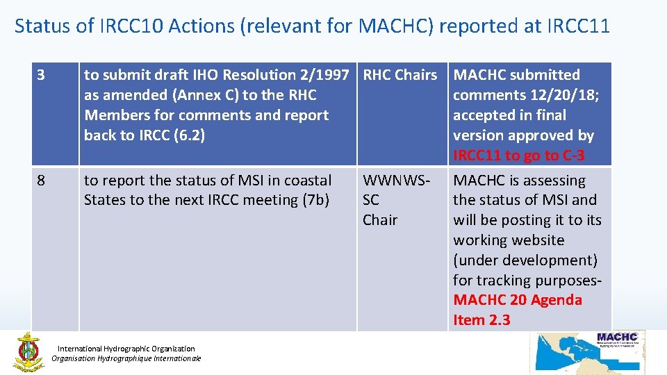 Status of IRCC 10 Actions (relevant for MACHC) reported at IRCC 11 3 to
