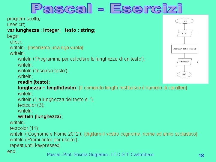 program scelta; uses crt; var lunghezza : integer; testo : string; begin clrscr; writeln; program scelta; uses crt; var lunghezza : integer; testo : string; begin clrscr; writeln;