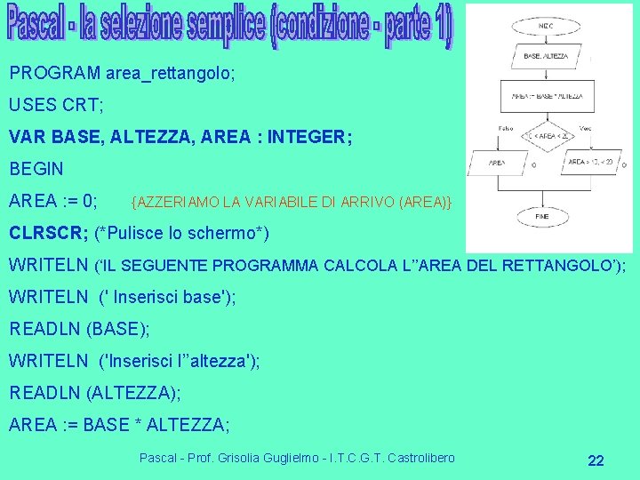 PROGRAM area_rettangolo; USES CRT; VAR BASE, ALTEZZA, AREA : INTEGER; BEGIN AREA : = PROGRAM area_rettangolo; USES CRT; VAR BASE, ALTEZZA, AREA : INTEGER; BEGIN AREA : =