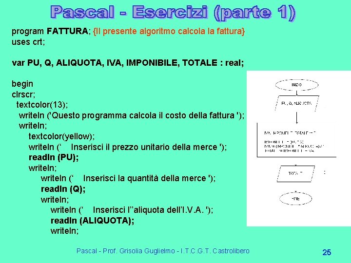 program FATTURA; {Il presente algoritmo calcola la fattura} uses crt; var PU, Q, ALIQUOTA, program FATTURA; {Il presente algoritmo calcola la fattura} uses crt; var PU, Q, ALIQUOTA,