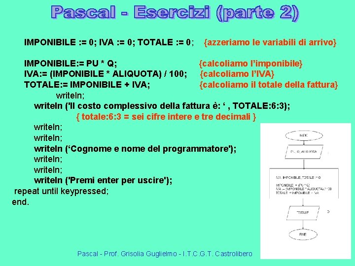 IMPONIBILE : = 0; IVA : = 0; TOTALE : = 0; {azzeriamo le IMPONIBILE : = 0; IVA : = 0; TOTALE : = 0; {azzeriamo le