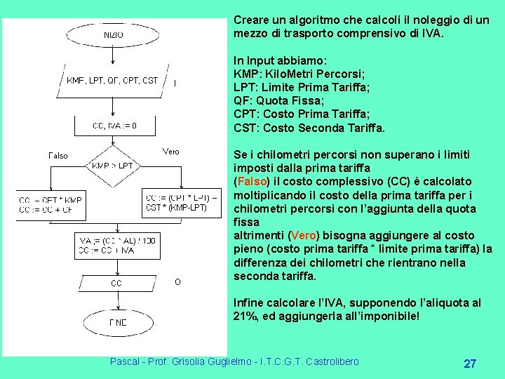 Creare un algoritmo che calcoli il noleggio di un mezzo di trasporto comprensivo di Creare un algoritmo che calcoli il noleggio di un mezzo di trasporto comprensivo di