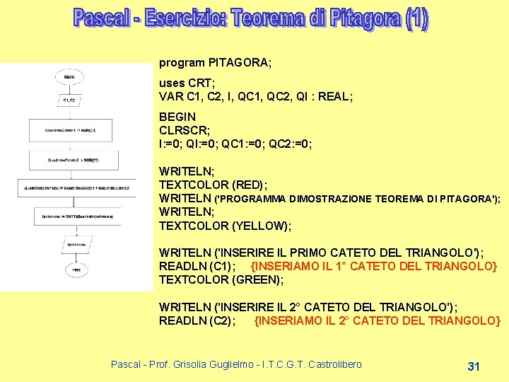 program PITAGORA; uses CRT; VAR C 1, C 2, I, QC 1, QC 2, program PITAGORA; uses CRT; VAR C 1, C 2, I, QC 1, QC 2,
