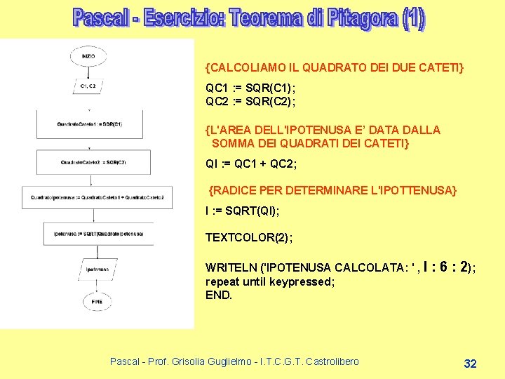 {CALCOLIAMO IL QUADRATO DEI DUE CATETI} QC 1 : = SQR(C 1); QC 2 {CALCOLIAMO IL QUADRATO DEI DUE CATETI} QC 1 : = SQR(C 1); QC 2