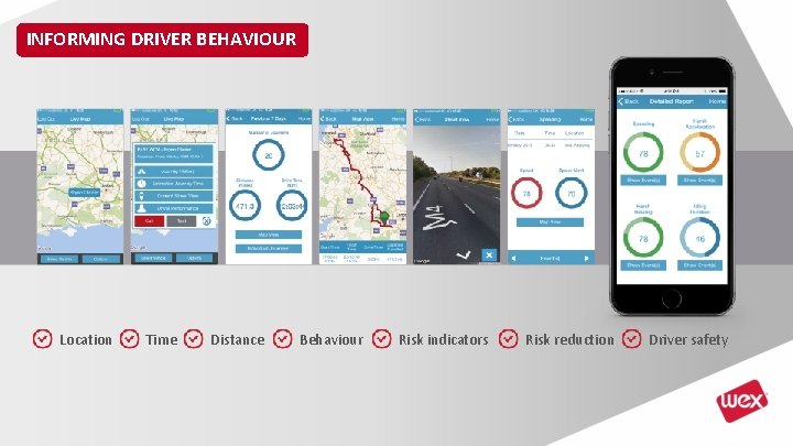 INFORMING DRIVER BEHAVIOUR Location Time Distance Behaviour Risk indicators Risk reduction Driver safety INFORMING DRIVER BEHAVIOUR Location Time Distance Behaviour Risk indicators Risk reduction Driver safety