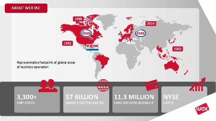 ABOUT WEX INC Representative footprint of global areas of business operation 3, 300+ EMPLOYEES ABOUT WEX INC Representative footprint of global areas of business operation 3, 300+ EMPLOYEES