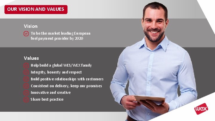 OUR VISION AND VALUES Vision To be the market leading European fuel payment provider OUR VISION AND VALUES Vision To be the market leading European fuel payment provider