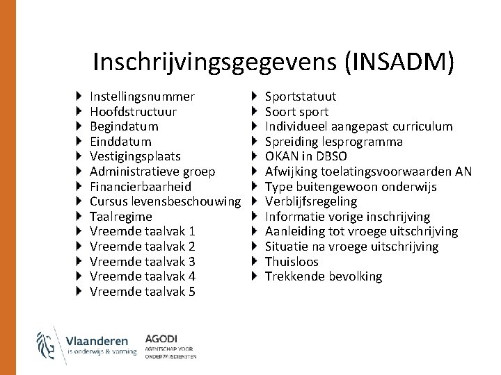 Inschrijvingsgegevens (INSADM) Instellingsnummer Hoofdstructuur Begindatum Einddatum Vestigingsplaats Administratieve groep Financierbaarheid Cursus levensbeschouwing Taalregime Vreemde