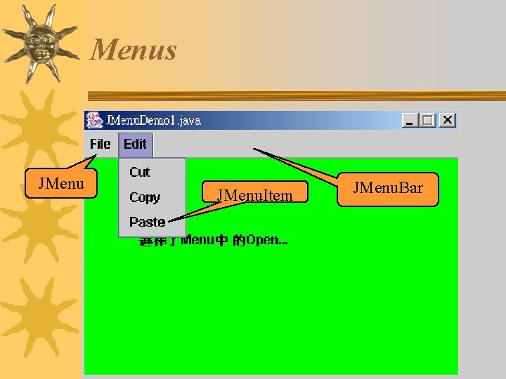 Menus JMenu. Item JMenu. Bar 