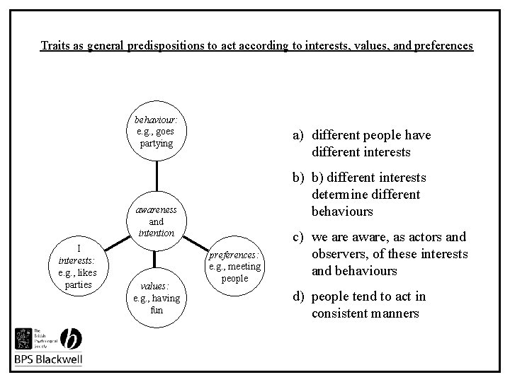 Traits as general predispositions to act according to interests, values, and preferences behaviour: e.