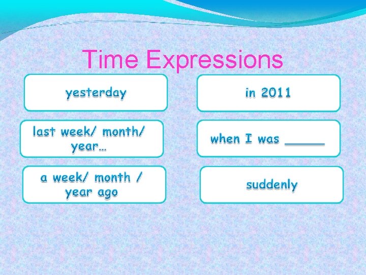 Time Expressions 