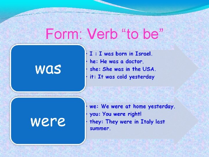 Form: Verb “to be” 