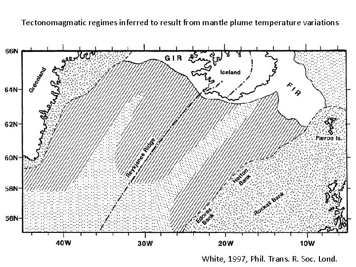 Tectonomagmatic regimes inferred to result from mantle plume temperature variations White, 1997, Phil. Trans.