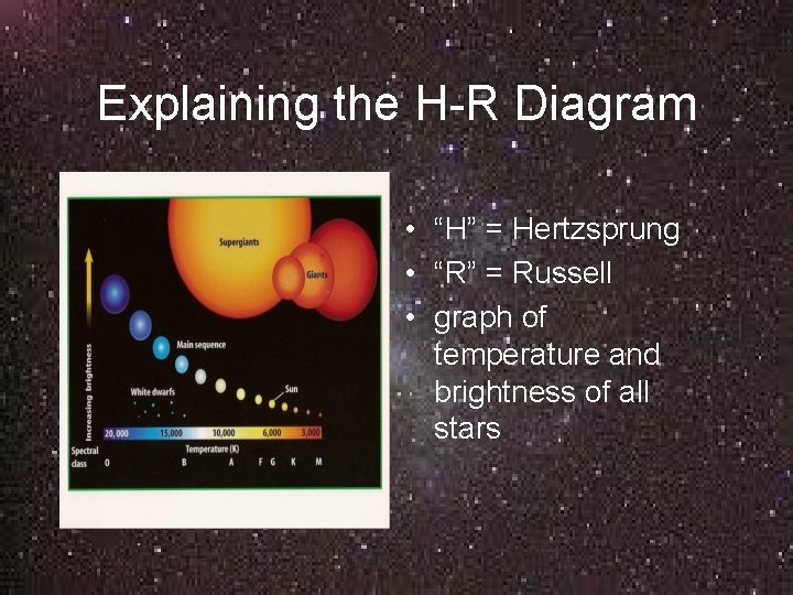 Explaining the H-R Diagram • “H” = Hertzsprung • “R” = Russell • graph