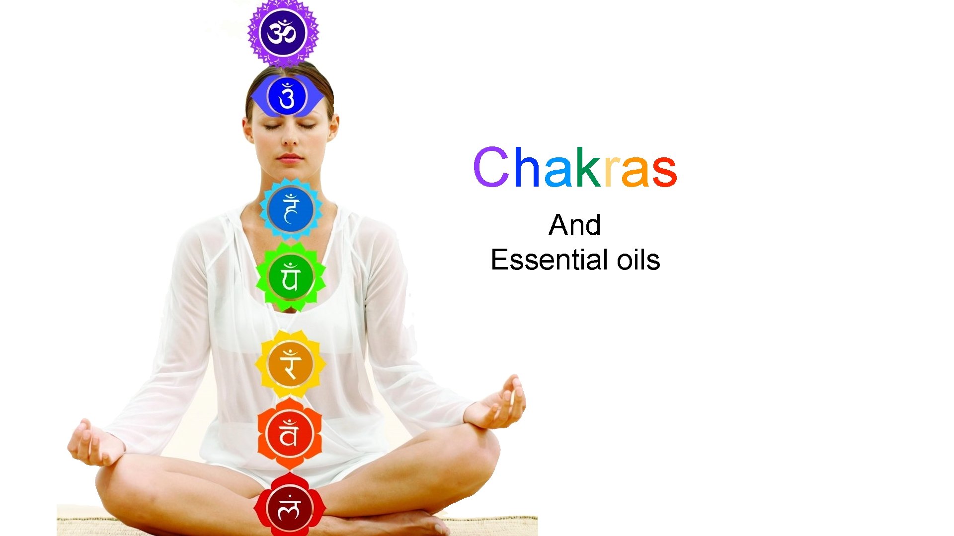 Chakras And Essential oils 