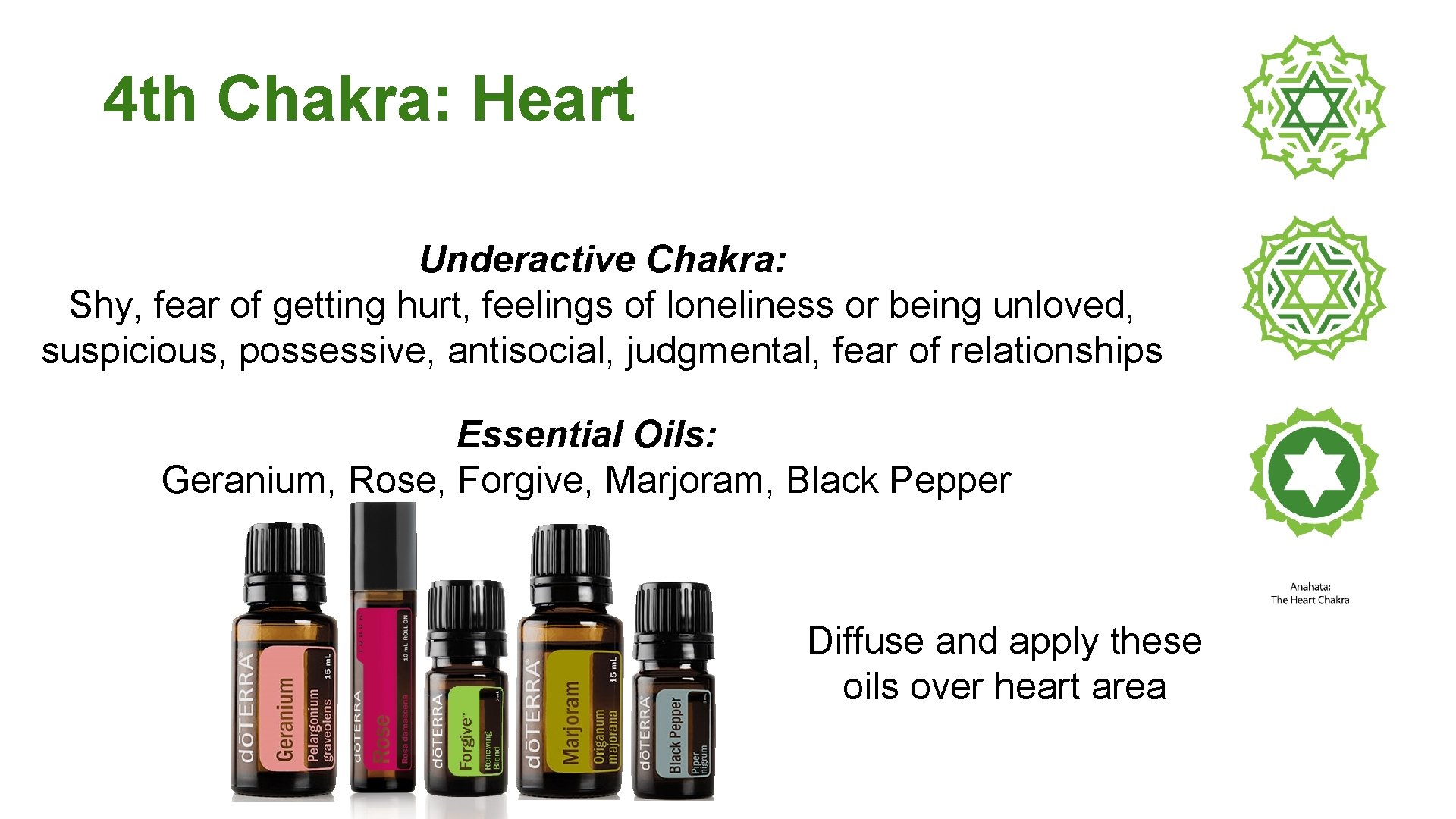 4 th Chakra: Heart Underactive Chakra: Shy, fear of getting hurt, feelings of loneliness