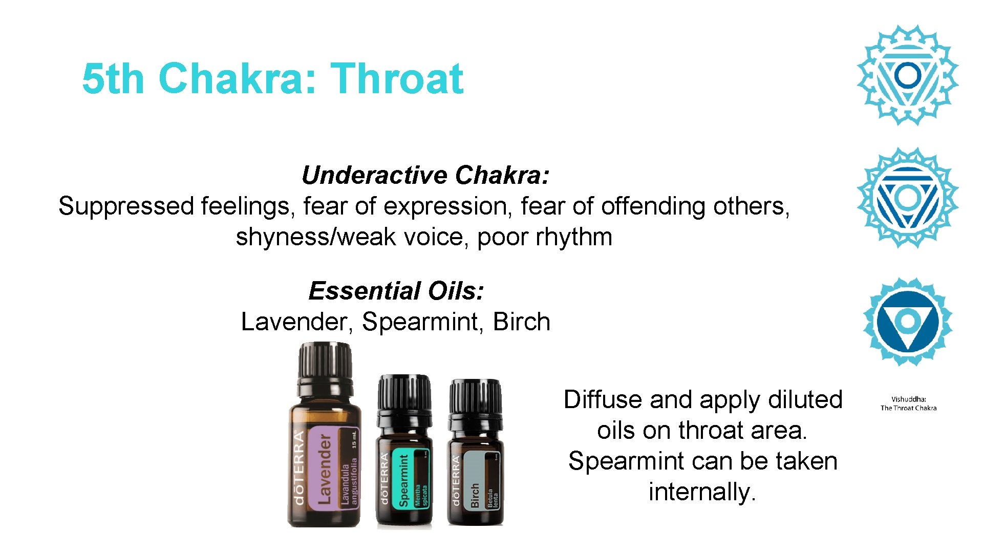 5 th Chakra: Throat Underactive Chakra: Suppressed feelings, fear of expression, fear of offending