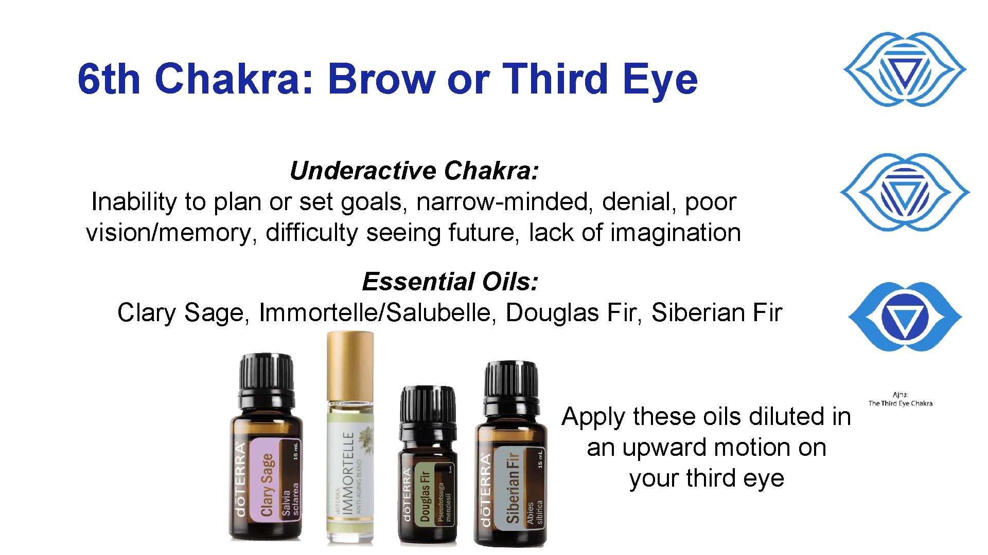 6 th Chakra: Brow or Third Eye Underactive Chakra: Inability to plan or set