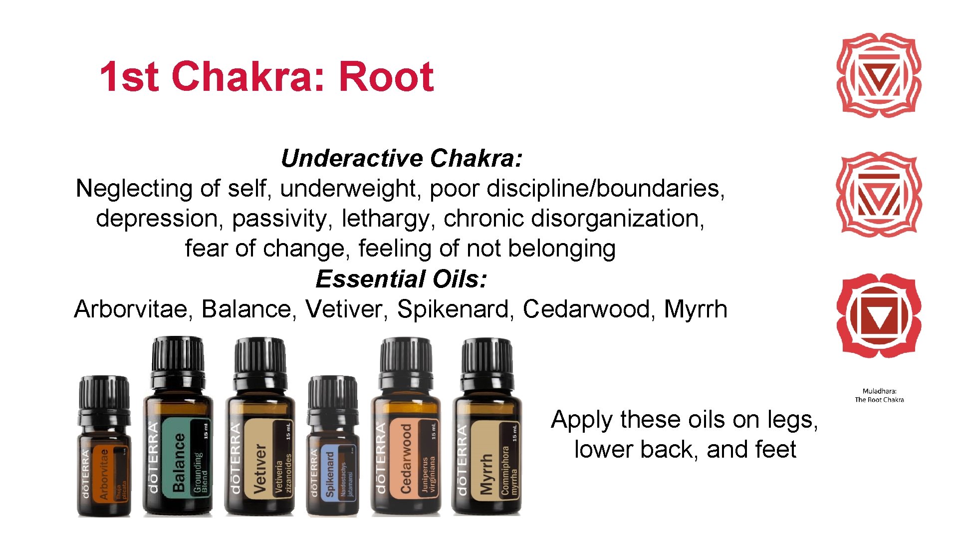 1 st Chakra: Root Underactive Chakra: Neglecting of self, underweight, poor discipline/boundaries, depression, passivity,