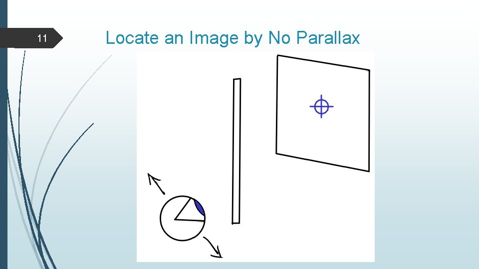 11 Locate an Image by No Parallax 