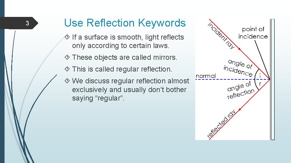 3 Use Reflection Keywords If a surface is smooth, light reflects only according to