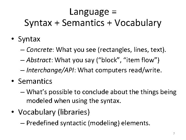 Language = Syntax + Semantics + Vocabulary • Syntax – Concrete: What you see Language = Syntax + Semantics + Vocabulary • Syntax – Concrete: What you see
