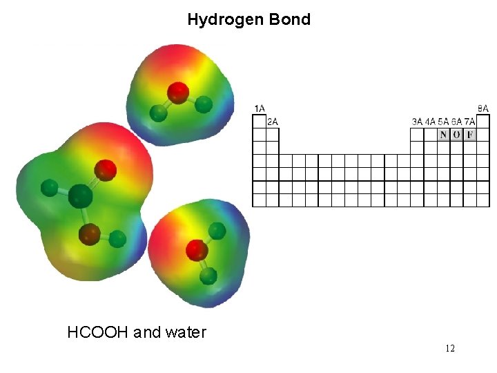 Hydrogen Bond HCOOH and water 12 