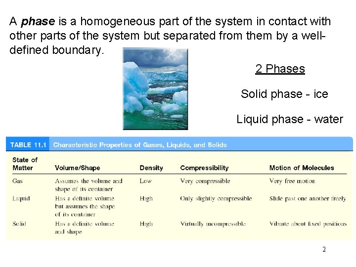 A phase is a homogeneous part of the system in contact with other parts