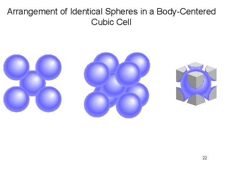 Arrangement of Identical Spheres in a Body-Centered Cubic Cell 22 
