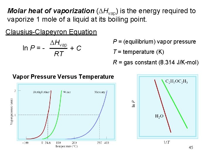 Molar heat of vaporization (DHvap) is the energy required to vaporize 1 mole of