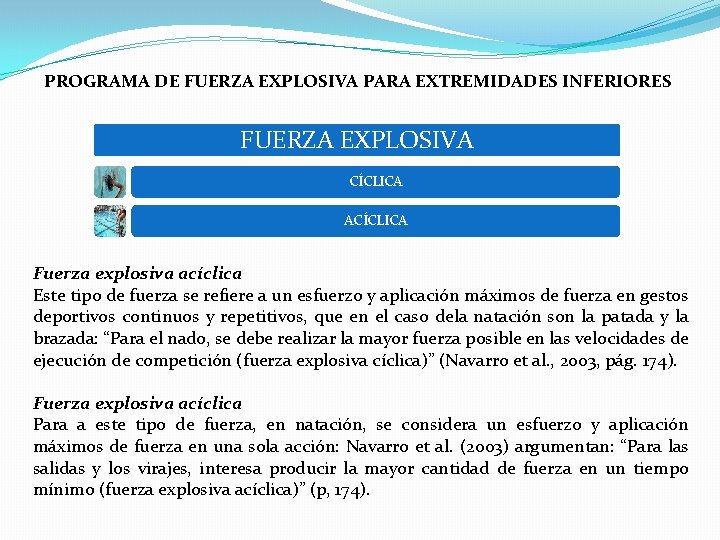 PROGRAMA DE FUERZA EXPLOSIVA PARA EXTREMIDADES INFERIORES FUERZA EXPLOSIVA CÍCLICA ACÍCLICA Fuerza explosiva acíclica