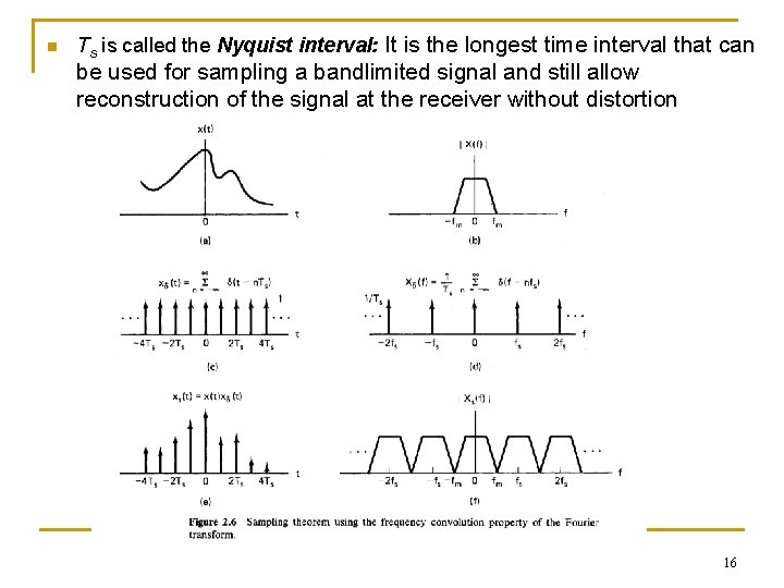 n Ts is called the Nyquist interval: It is the longest time interval that