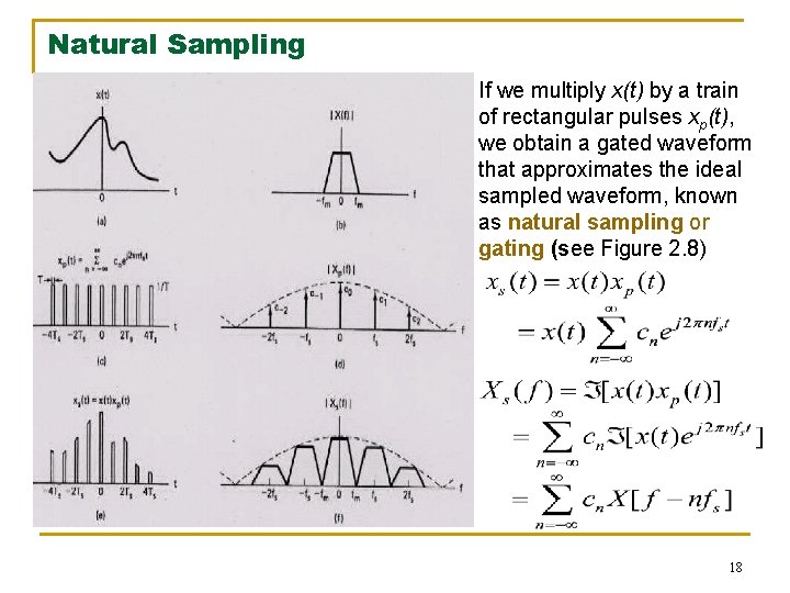 Natural Sampling If we multiply x(t) by a train of rectangular pulses xp(t), we