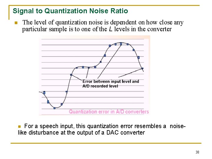 Signal to Quantization Noise Ratio The level of quantization noise is dependent on how