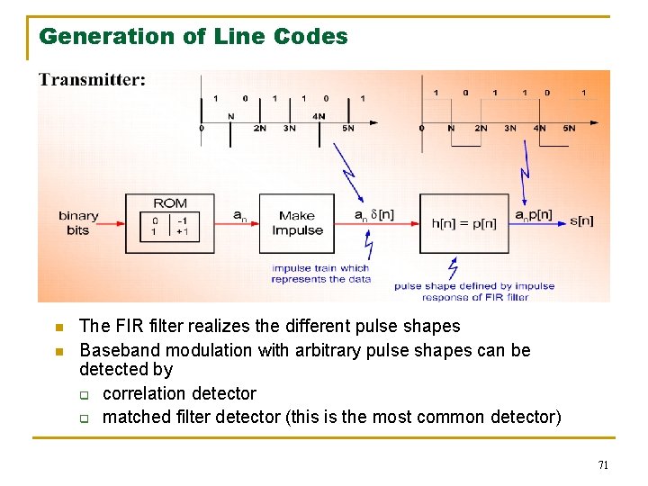 Generation of Line Codes n n The FIR filter realizes the different pulse shapes
