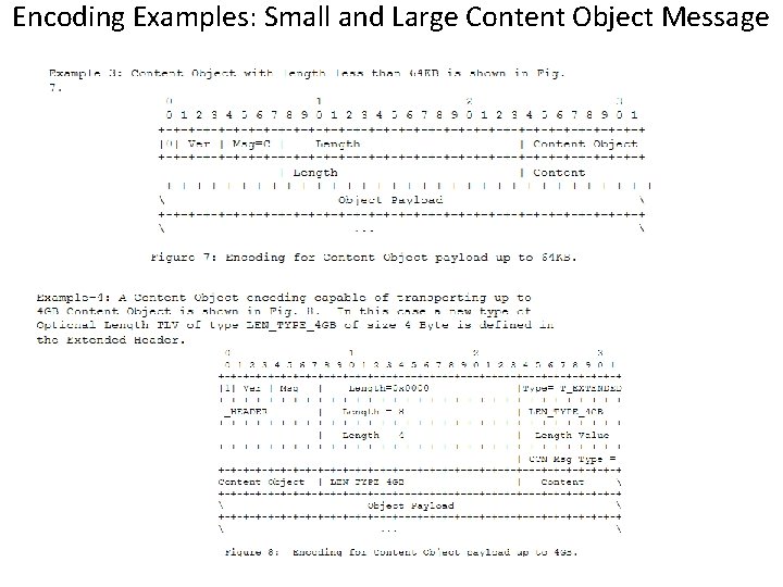 Encoding Examples: Small and Large Content Object Message 