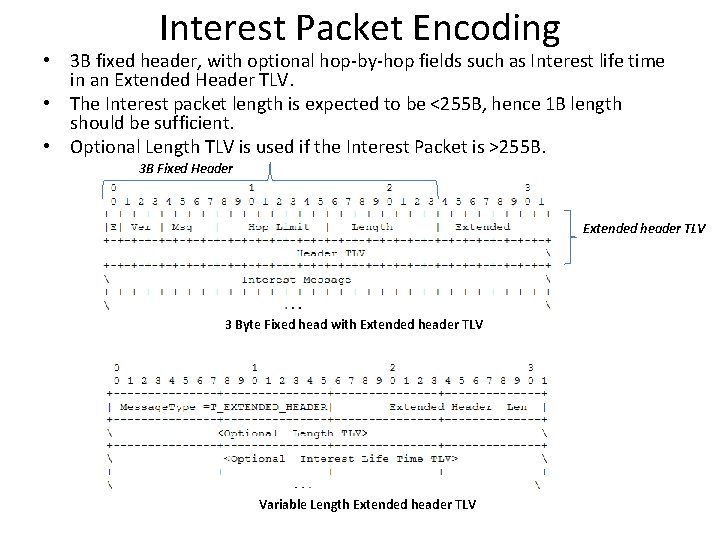 Interest Packet Encoding • 3 B fixed header, with optional hop-by-hop fields such as