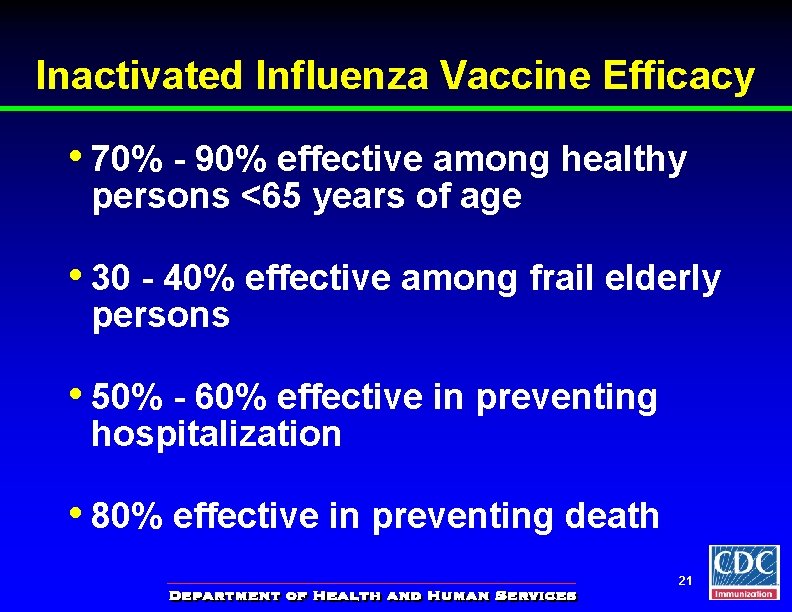 Inactivated Influenza Vaccine Efficacy • 70% - 90% effective among healthy persons <65 years