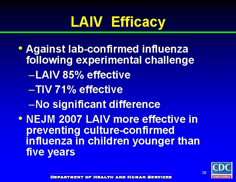 LAIV Efficacy • Against lab-confirmed influenza • following experimental challenge – LAIV 85% effective