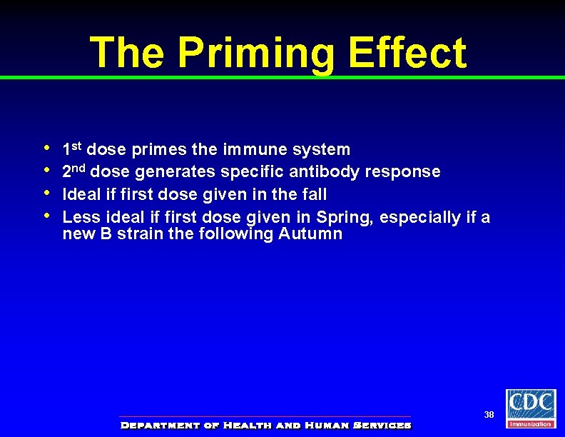 The Priming Effect • • 1 st dose primes the immune system 2 nd