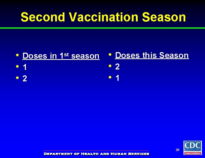 Second Vaccination Season • • • Doses in 1 st season 1 2 •