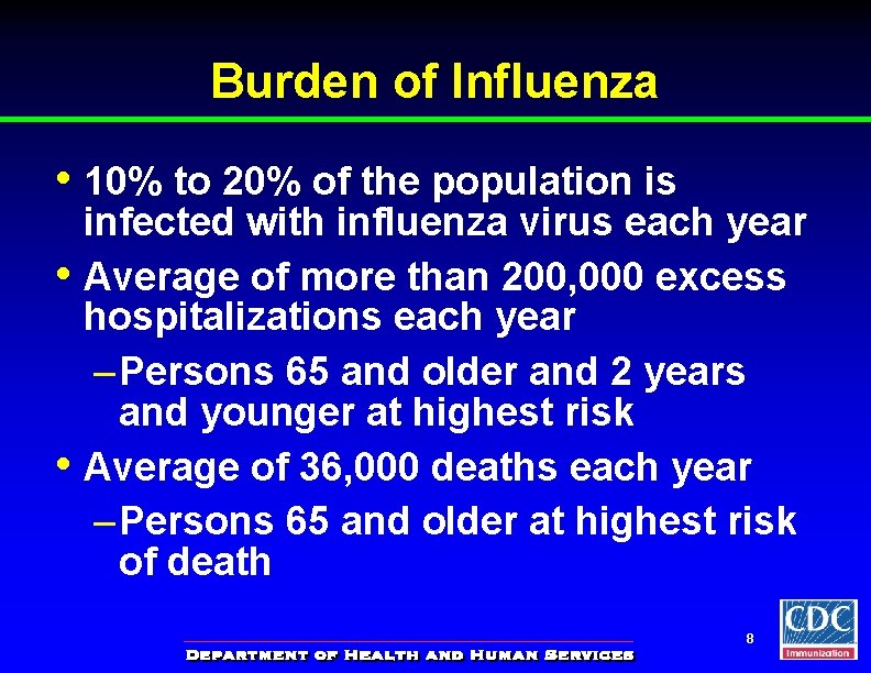 Burden of Influenza • 10% to 20% of the population is • • infected