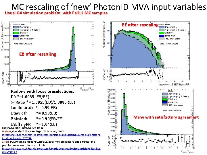 MC rescaling of ‘new’ Photon. ID MVA input variables Usual G 4 simulation problem