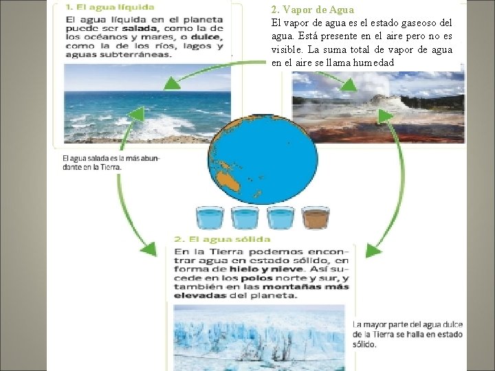 2. Vapor de Agua El vapor de agua es el estado gaseoso del agua.