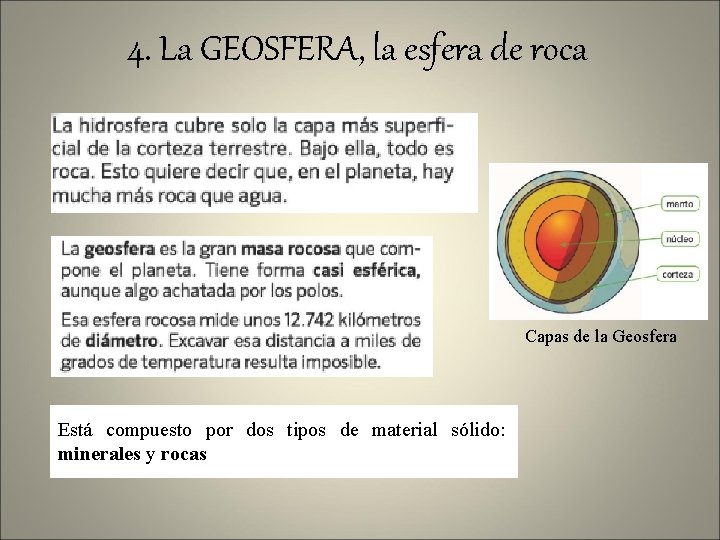 4. La GEOSFERA, la esfera de roca Capas de la Geosfera Está compuesto por