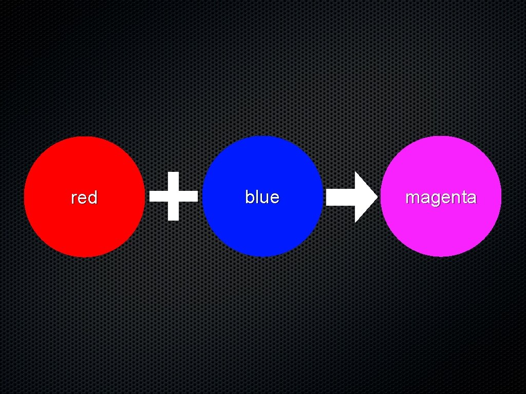 red blue magenta 