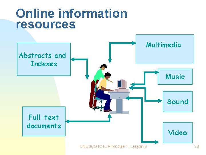Online information resources Multimedia Abstracts and Indexes Music Sound Full-text documents Video UNESCO ICTLIP